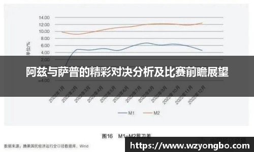 阿兹与萨普的精彩对决分析及比赛前瞻展望
